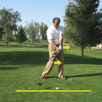 Body is Moving Parallel to the Target Line
